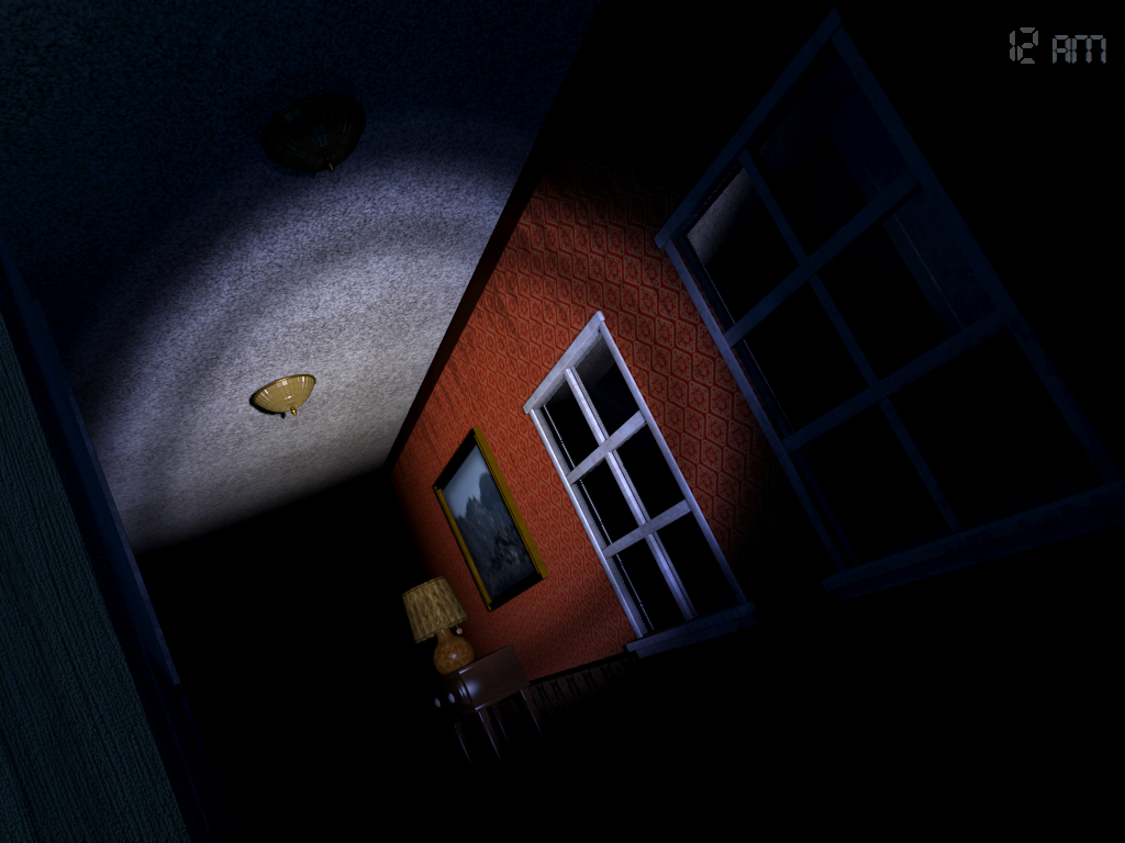 Five Nights at Linux 4